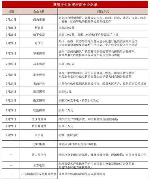 ��ʿ����������������������̩���О顢��17����I(y��)�o���YԮ����!