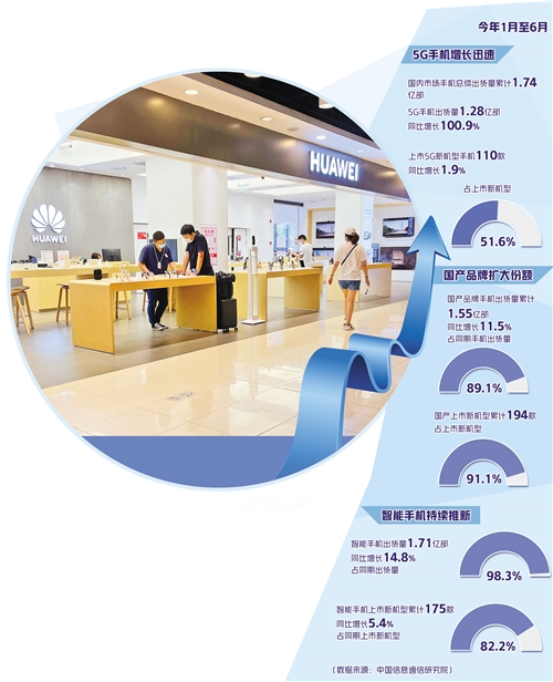 �֙C(j��)�Ј���׃�֣��A���֙C(j��)��؛���»� С��Ov���a(b��)