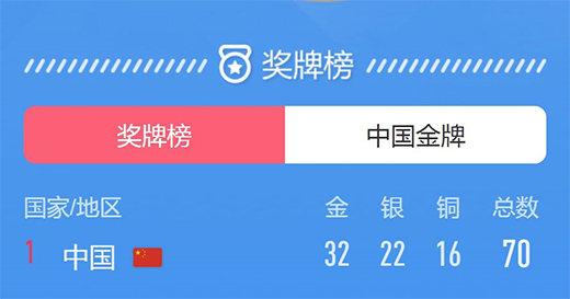 �������Ʒ�|�����������Ї��W�\�������ͺȲ�