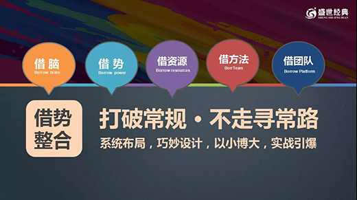 ��I(y��)������е����L���е�����