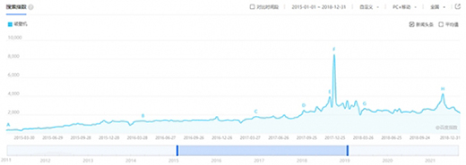 ���38��������׌�@���a(ch��n)Ʒ�ɞ顰�Ї�ʽ���I(l��ng)��