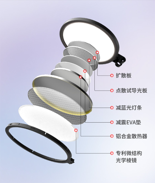 �_(t��i)���x�ĺ���������I(y��)������