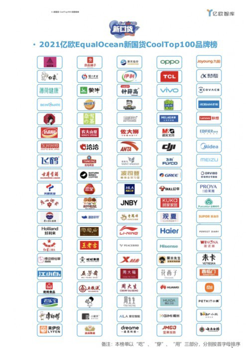 TCL�����(g��u)�����܏N�����B(t��i)Ȧ ��؛TOPƷ�Ƙs�uҊ�C