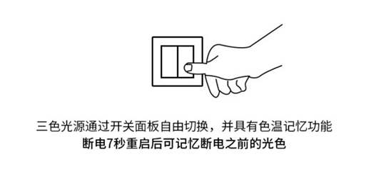 �c����Ʒζ���g ����������h(hu��n)���������������b���{