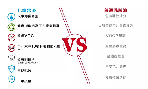 ����ɐۃ�ͯˮ��ȫ���˿Ƽ����츣��ͯ����