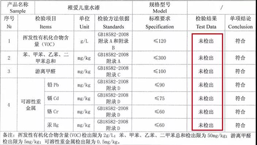 ����ɐۃ�ͯˮ��ȫ���˿Ƽ����츣��ͯ����