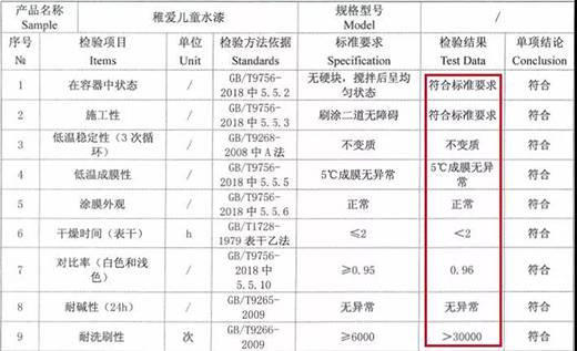 ����ɐۃ�ͯˮ��ȫ���˿Ƽ����츣��ͯ����