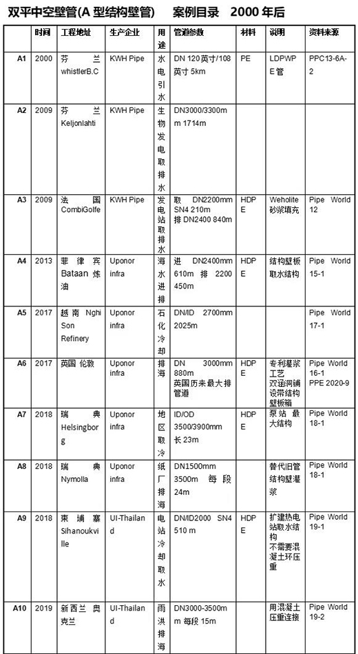 �������p�@��ˇ����?q��)��_�����Ϲܵ����Ј�