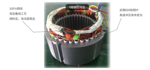 �޹�ƽ���T(m��n)늙C(j��)����ƽ�Ƶ��_(d��)��������