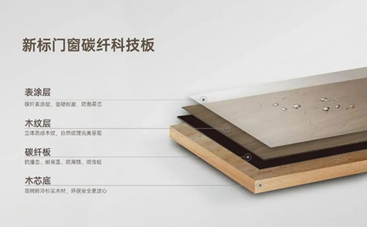 ���T�� | �p��ϵ��̼�w���B(t��i)�T �O���pӯ!