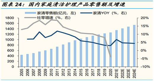 �{(l��n)�����Ķ���֮����������_���⡰�r(sh��)�g�ăr(ji��)ֵ��
