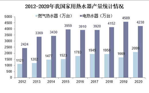 ����ҕ��l(f��)�������(b��o)���ڶ����L������(d��ng)�܏�(qi��ng)�������@ʾ�I(y��)��(w��)����ͬ�����L69.23%