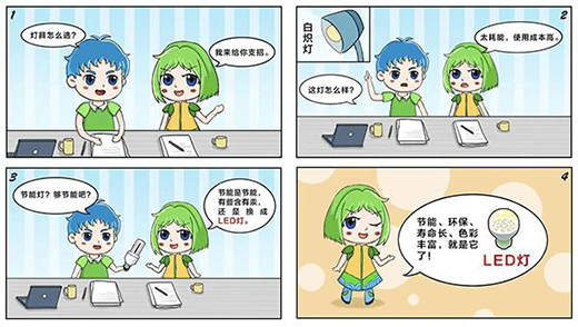 LED��(ji��)�ܟ������I(l��ng)�ľGɫ�����³���