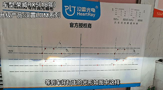 ��܇��܇�����u�صĺ�LED�ģ��ķN����ȫ?