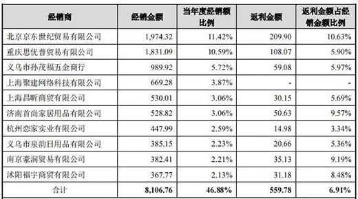 ����Ʒ�Ə�СȪ������400��vʷ����m(x��)��?