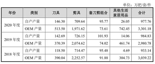 ����Ʒ�Ə�СȪ������400��vʷ����m(x��)��?