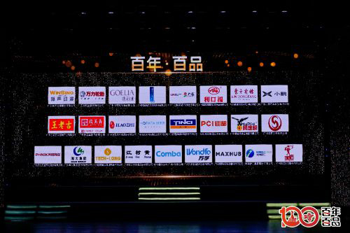 �����Ɲ��(y��ng)����ϯ�V���С����ꡤ��Ʒ���l(f��)����(hu��)�@��s