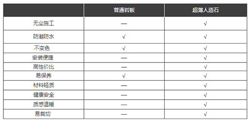 ���o���T��픣���������ʯ��(sh��)�a�r�� �\�Cɽ��