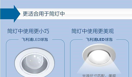 ����ğ��ݲ���������β��Lԇһ���w����LED������?