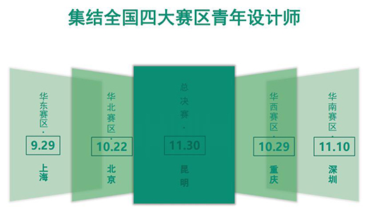 ���_(d��)�l(w��i)ԡ�y�֌��Ǫ�(ji��ng)��̽��δ��(l��i)�O(sh��)Ӌ(j��)������