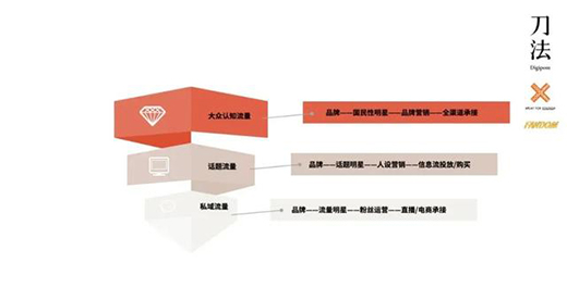 2021���4�����������P(gu��n)ע�����I�Nڅ��