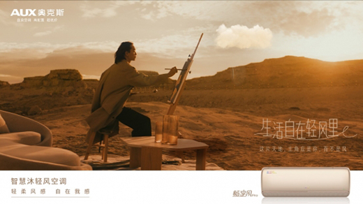 �ǻ����p�L(f��ng) �W��˹���{(di��o)�����L(f��ng)Pro��ʽ����