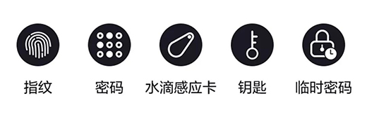 智能門鎖新品 | 螢石DL31FS人臉鎖AI卓越版，刷臉解鎖智慧家!