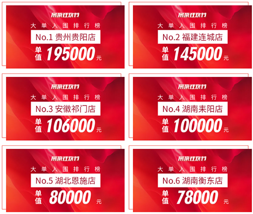 ���(zh��n)22�죬���R����픿�g��(ji��)�����չ�!