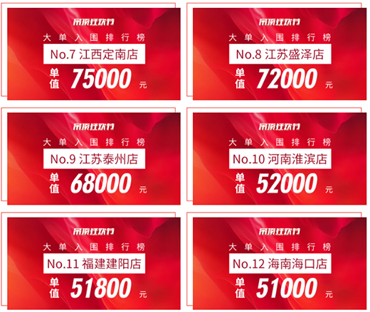 ���(zh��n)22�������R����픿�g��(ji��)�����չ�!