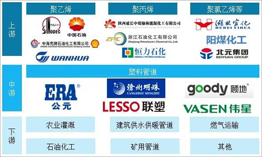 2020���Ї�(gu��)���Ϲܵ��ИI(y��)�a(ch��n)�I(y��)�ȫ������