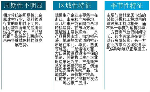 2020���Ї�(gu��)���Ϲܵ��ИI(y��)�a(ch��n)�I(y��)�ȫ������