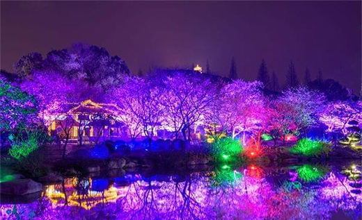 �@�־��^(gu��n)����Ҫע�،�(du��)����Ч���Ŀ���