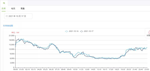 �����մ� | �����r������혳��մɼ��F�Ĕ�(sh��)�ǻ��D(zhu��n)��֮��!