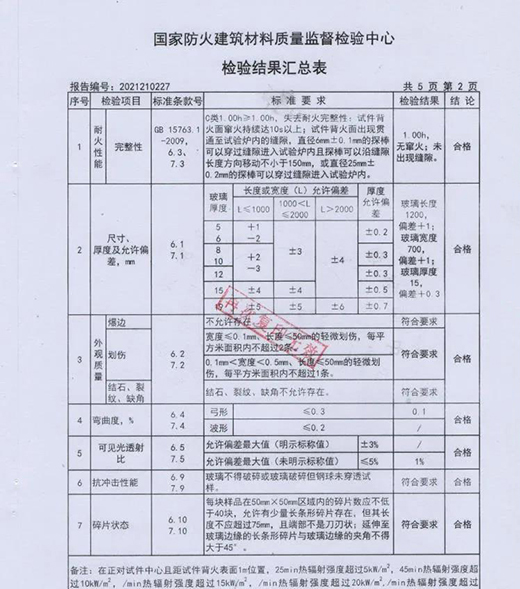 ԭ��(l��i)�������z�(y��n)��(b��o)��߀���@ô���[����Ϣ