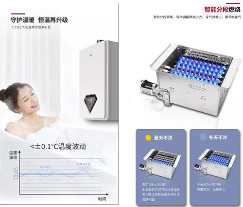 ���˶�������ˮȼ?x��)��ˮ�?׌���^��(g��)���m��ů��!