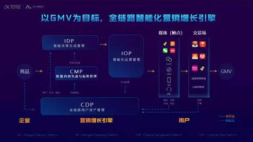 ͻ�ƴ����Ј�����δ��A�@���I�N���L��(zh��n)��?