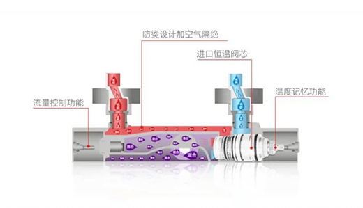 �����l(w��i)ԡ ��ػ�����κ�أ�һ��������