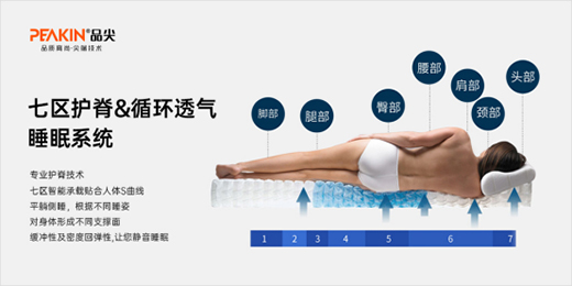 ��ɫ��������ʼ��Ʒ�ⴲ�|��ů��������