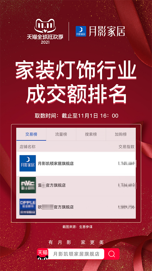 ��Ӱ�Ҿ��p11�_(k��i)�T(m��n)�t�ב�(zh��n)��ݣ��B�m(x��)������b����ИI(y��)�ɽ��~NO.1!