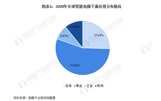 ��������Ј�(ch��ng)���_(d��)400�|������������?