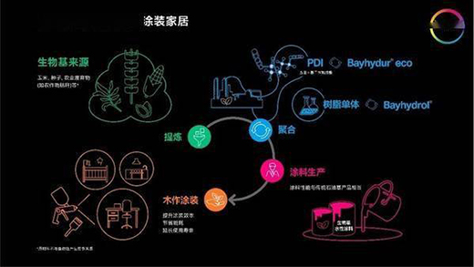 ���������ˮ����y�ֿ�˼��(chu��ng)���Dɭ����2021�M(j��n)����