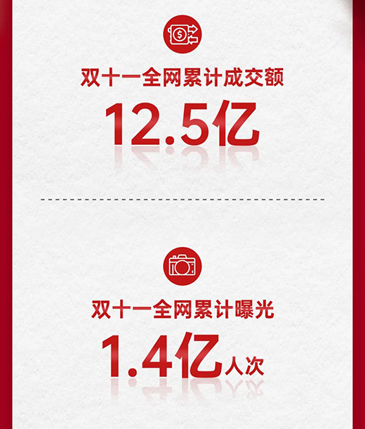 TATAľ�T�pʮһȫ�W(w��ng)�۷e�ɽ��~12.5�|�����T���Ƹ߳�!