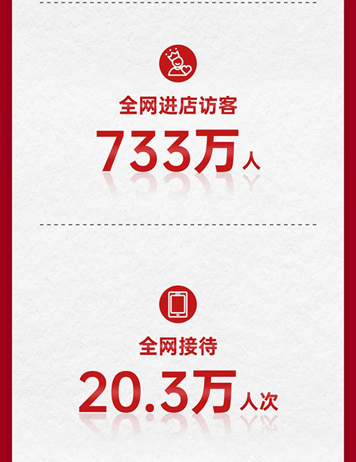 TATAľ�T�pʮһȫ�W(w��ng)�۷e�ɽ��~12.5�|�����T���Ƹ߳�!