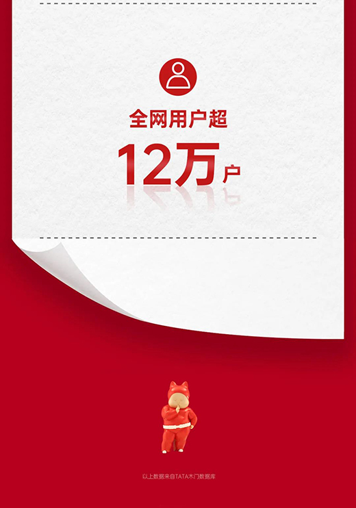 TATAľ�T�pʮһȫ�W(w��ng)�۷e�ɽ��~12.5�|�����T���Ƹ߳�!