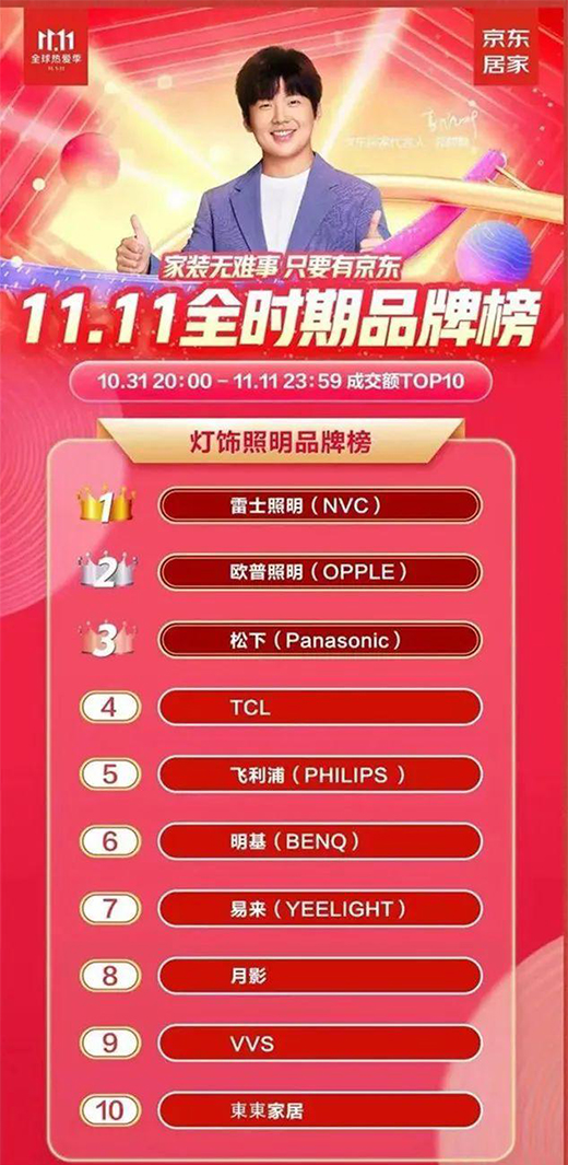 ��ʿ�s(li��n)4����!2021���pʮһ�K�O��(zh��n)����t