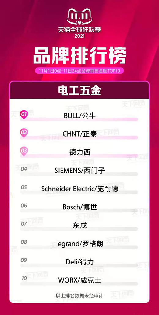 ��ʿ�s(li��n)4����!2021���pʮһ�K�O��(zh��n)����t