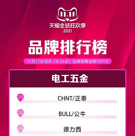 ��ʿ�s(li��n)4����!2021���pʮһ�K�O��(zh��n)����t