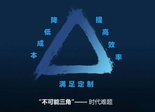 �������������Ĕ��˲����˹����������ǿƌ���