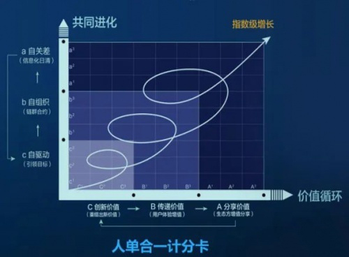 �������������Ĕ��˲����˹����������ǿƌ���