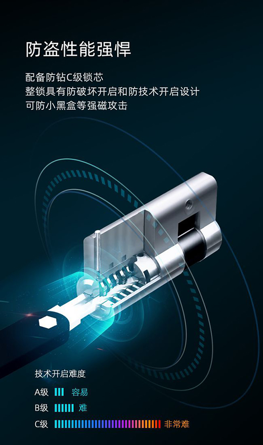 �R̩��V3sȫ�Ԅ�(d��ng)�����iѸ��푑�(y��ng)��������(sh��)�F(xi��n)��һ�|���_(k��i)��